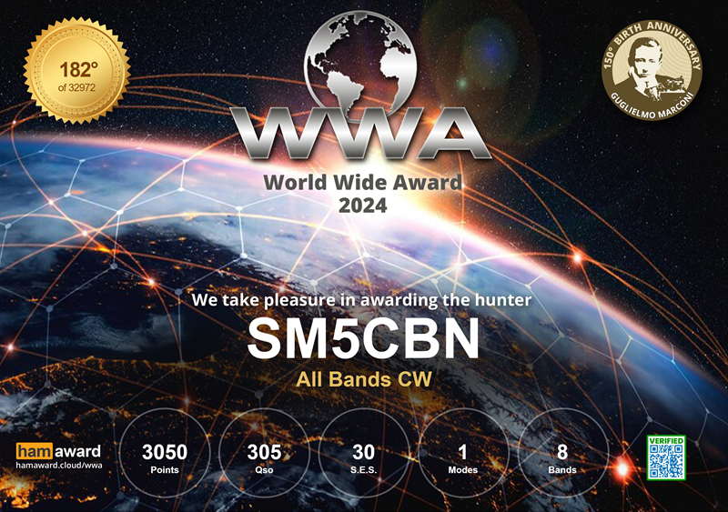 All-Band-CW-2.jpg